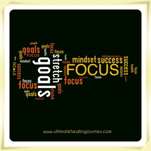 goals and growth word cloud